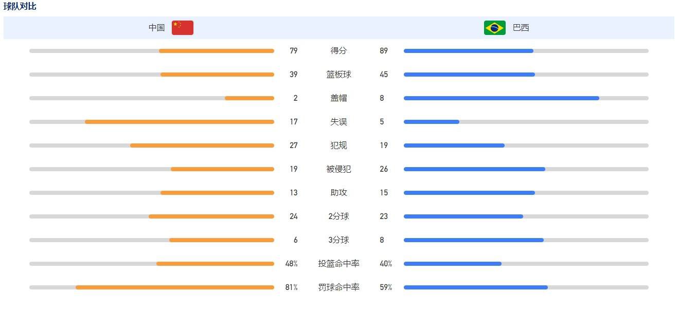《无名》《满江红》《流浪地球2》分列预售票房榜前三位。
