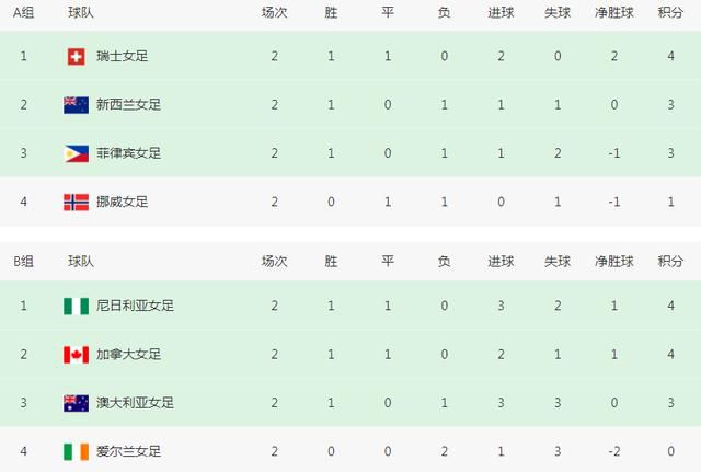 未来，“刺小宇宙”将如何继续拓展？