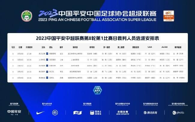 《神秘海域》单日票房772万，走势稳定，位列日榜亚军。