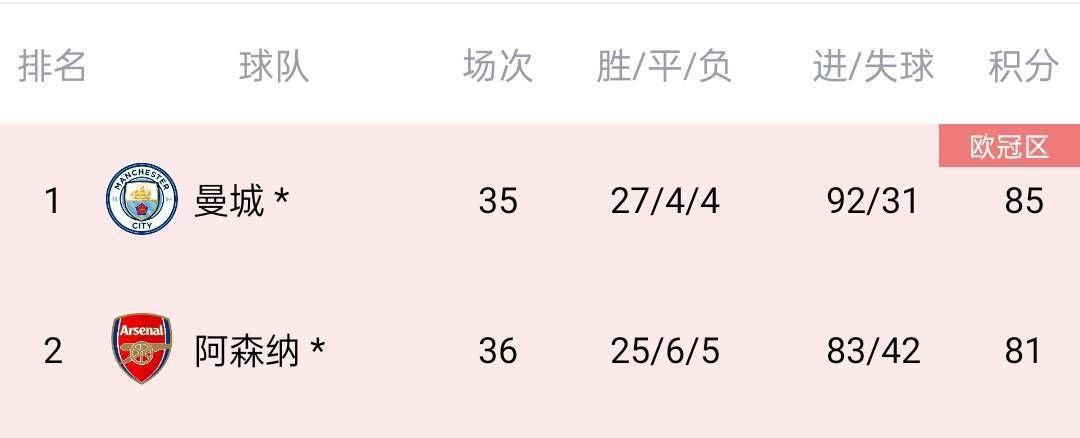 葛韦格计划将《纳尼亚》融入个人风格 2023-11-10 对于即将再度影视化的《纳尼亚传奇》，网飞显然有着自己的算盘。