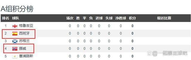 蔡澜去世享年83 香港四大才子都已不在 据6月27日消息，香港知名电影人、作家蔡澜于6月25日在亲友陪伴下于香港养和医院安详离世，享年83岁。