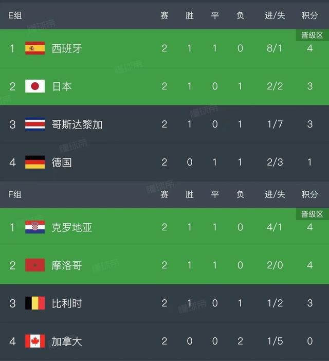 据悉最近在电视剧《伙伴》中与金贤珠演对手戏的李东旭并不希望外界知道自己入伍的事情，希望能低 时隔8年回归荧幕！