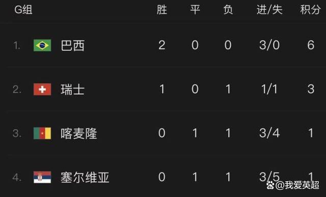 丹尼斯·维伦纽瓦新片计划 科幻电影《与拉玛相会》 2021-12-16 作为好莱坞目前首屈一指的重要导演，丹尼斯·维伦纽瓦的一举一动都备受关注。