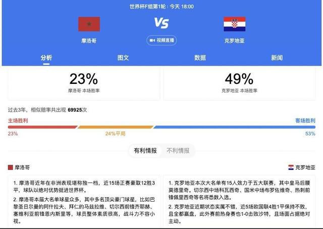 但是对比《极速风流》《极速车王》《GT赛车：极速狂飙》等在国内获一两千万票房的赛车片，同类型的《F1：狂飙飞车》目前近2亿的票房数字已是赢家。